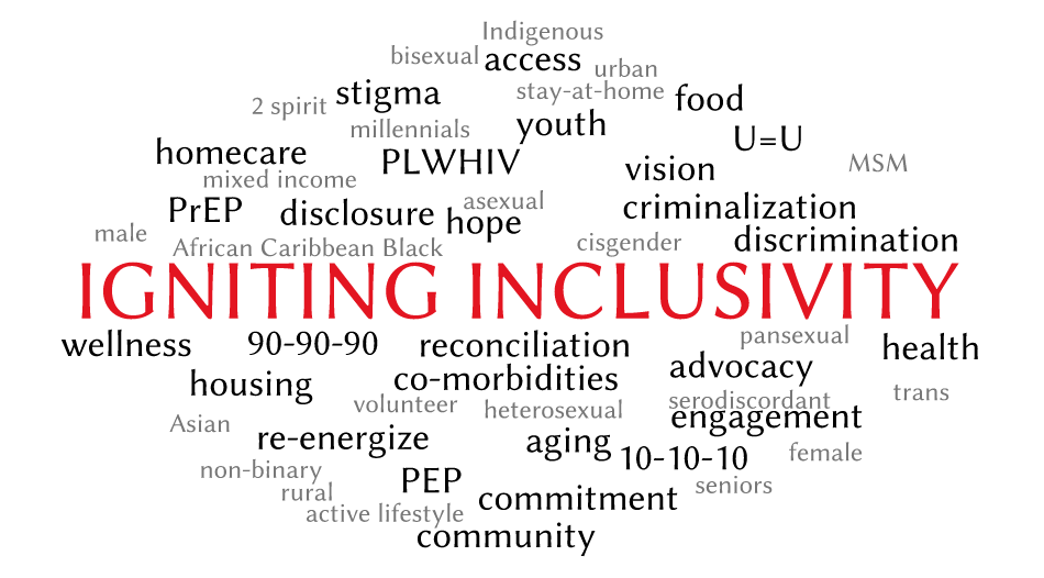 2017 Forum Logo - Igniting Inclusivity