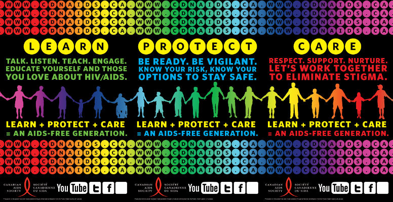 2012: Learn Protect Care